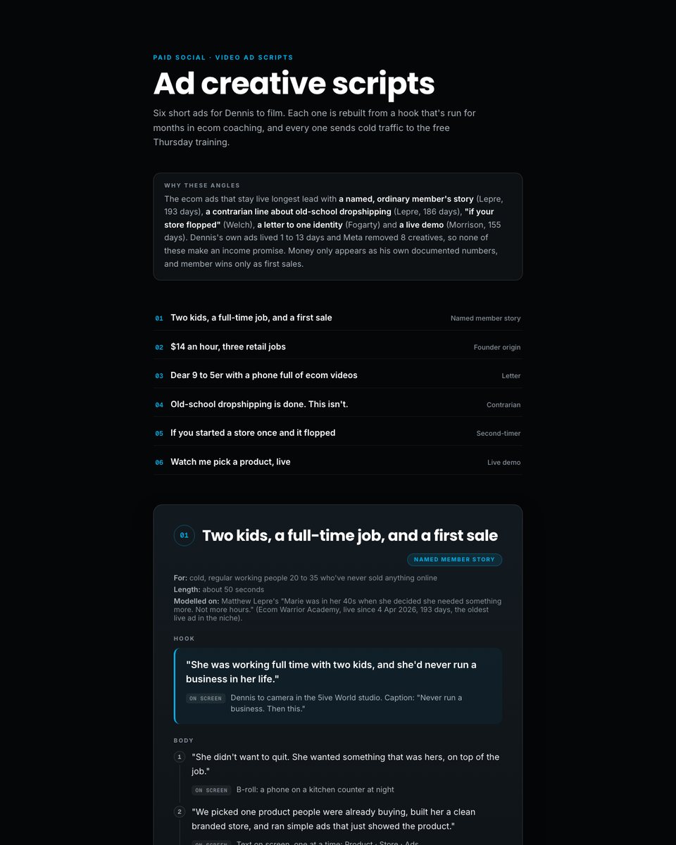Ad creative scripts preview