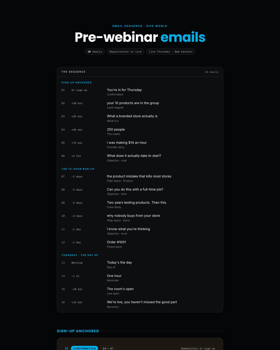 Pre-webinar preview